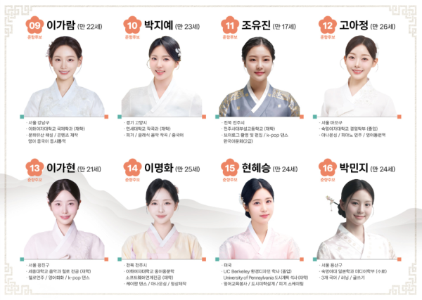2025 미스춘향 후보자 라인업