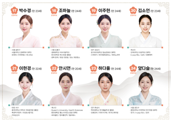 2025 미스춘향 후보자 라인업