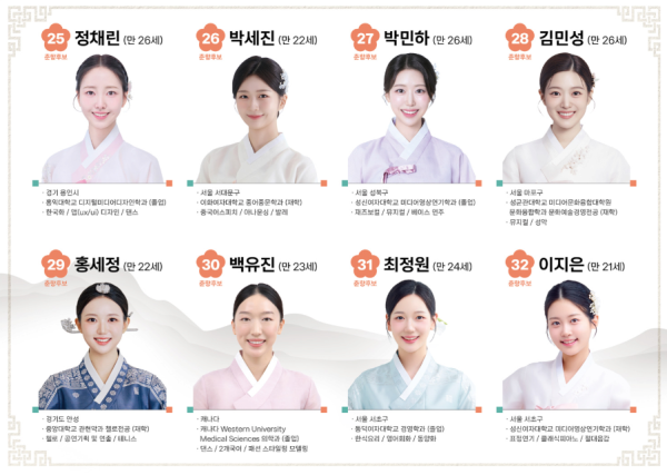 2025 미스춘향 후보자 라인업