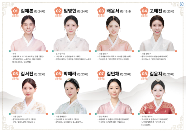 2025 미스춘향 후보자 라인업