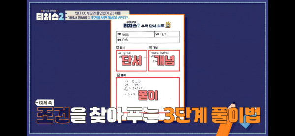 수학점수 안오르는 의외로 간단한 이유.jpg | 인스티즈