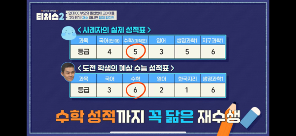 수학점수 안오르는 의외로 간단한 이유.jpg | 인스티즈