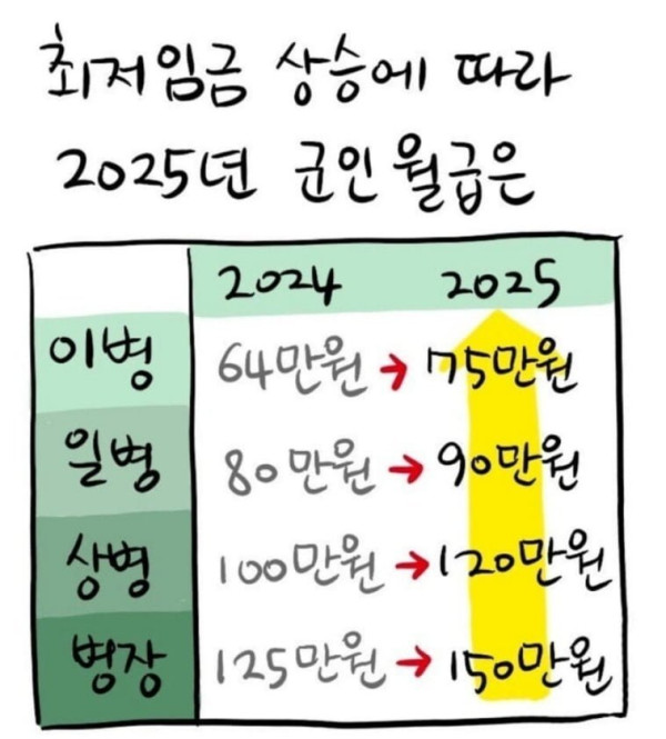 20250613124503_mDjiNdrq7A.jpeg