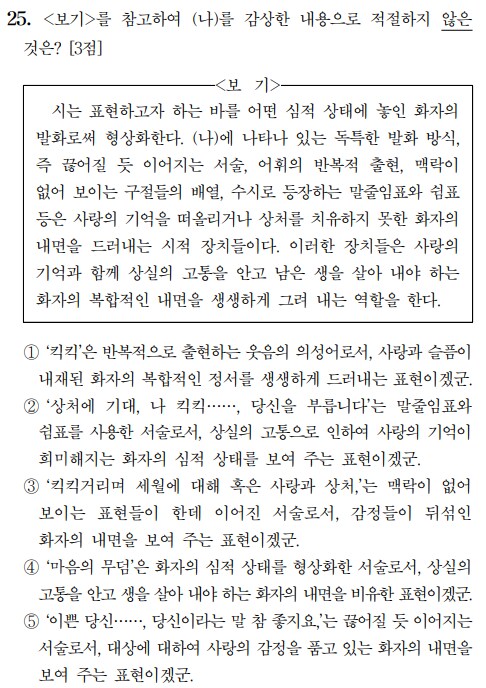 수능이 학생들의 문학 감상을 죽인다는 말이 헛소리인 이유_1.png