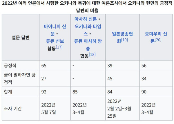 역사)한국독립운동이 의미있다는 증거_2.png