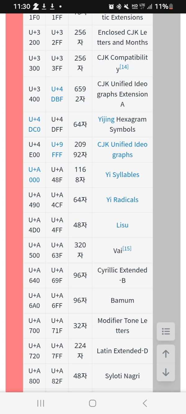 베글보고 쓰는 일본어 폰트 만들기 어려운 이유(feat. 중국어)_5.png