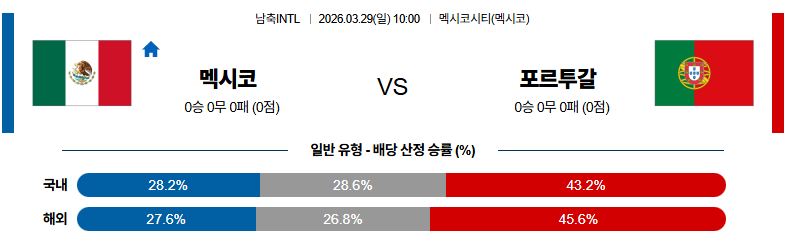 5c9f29a40588187955778d7a9ff16ce1_1774618799_4447.png 5c9f29a40588187955778d7a9ff16ce1_1774618799_4447.png