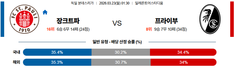 394d0164dba39deff456192c27dd1c72_1774100245_3256.png 394d0164dba39deff456192c27dd1c72_1774100245_3256.png