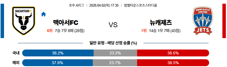 c4c515d320a5c02a468a9916f3529f5c_1775051639_7774.png c4c515d320a5c02a468a9916f3529f5c_1775051639_7774.png