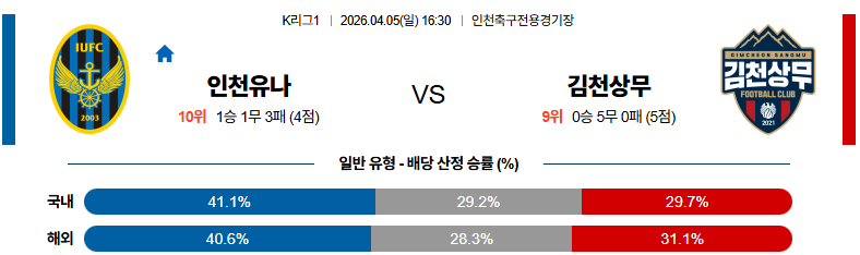 13483975b4d8c2b26c83b576c7d4728c_1775308836_9848.png 13483975b4d8c2b26c83b576c7d4728c_1775308836_9848.png