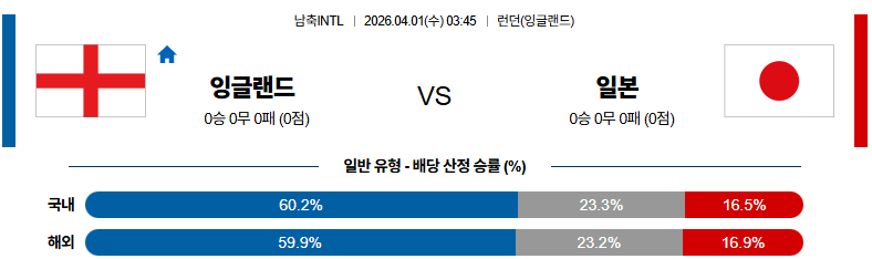 62bf8f60aaec8ce2c52be96b487366da_1774962736_4862.png 62bf8f60aaec8ce2c52be96b487366da_1774962736_4862.png