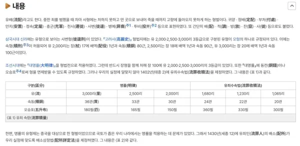 IMG_1337.jpeg 좁은 국토에서 3천리 유배를 실현하는 법
